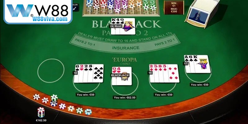 Mẹo Chơi Poker – Bí Quyết Hay Chinh Phục Mọi Ván Bài 19 Chia sẻ kinh nghiệm chơi Blackjack giành thắng lớn từ cao thủ